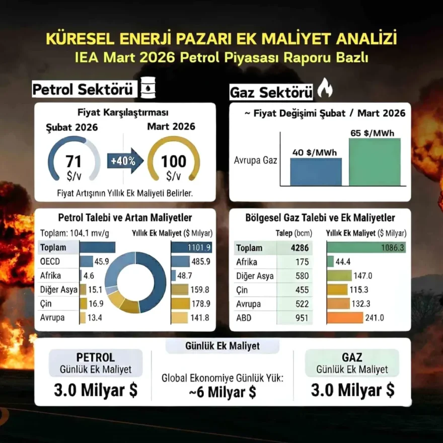 Fatih Dönmez’den Barış Mesajı